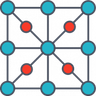 Interactive Security Framework